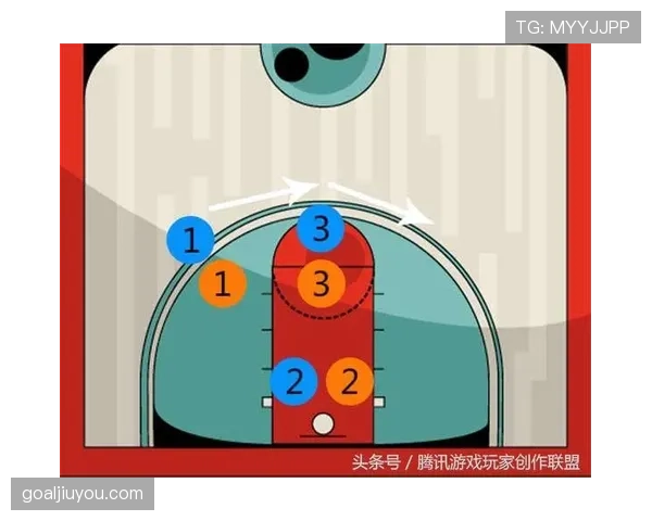 比尔提升单打占比，挡拆回合效率较上季下滑