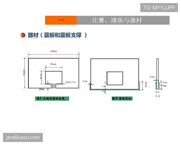 深入剖析抢篮板犯规判定的规则界定与标准