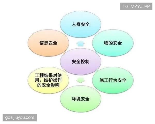 篮球比赛底线规则是什么？详解其定义与判罚标准