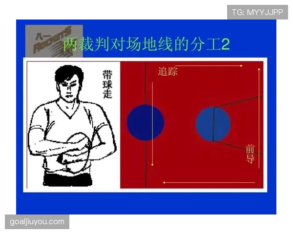 篮球规则解析非法用手防守的判定依据与判罚尺度说明