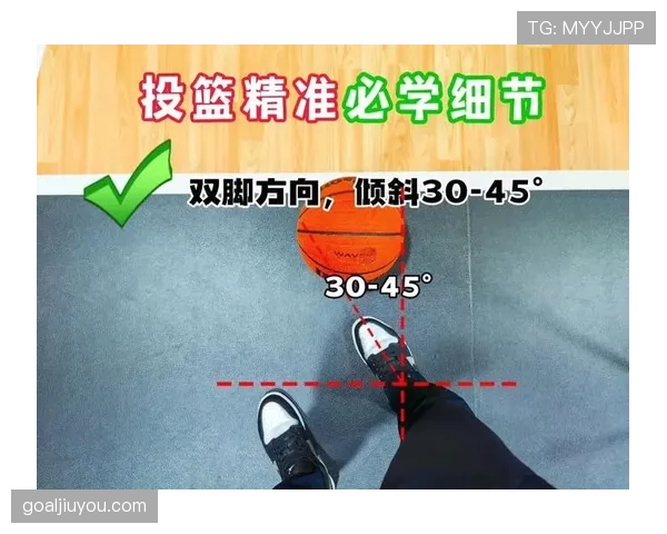 篮球规则：投篮动作判定标准与生效条件解析