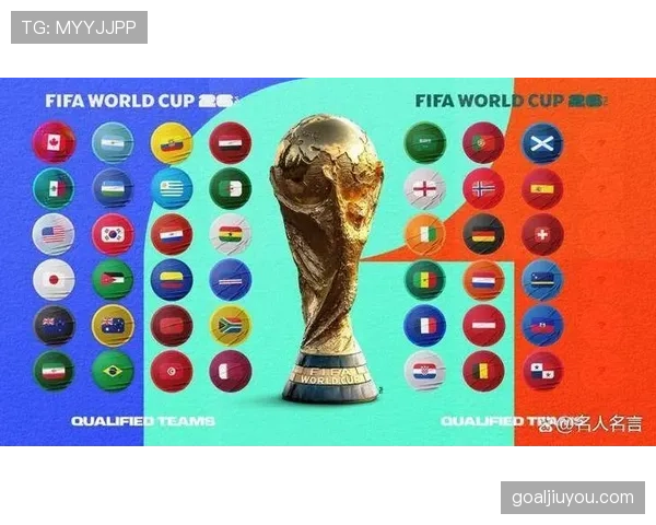2026世界杯决赛场地确定规则是什么