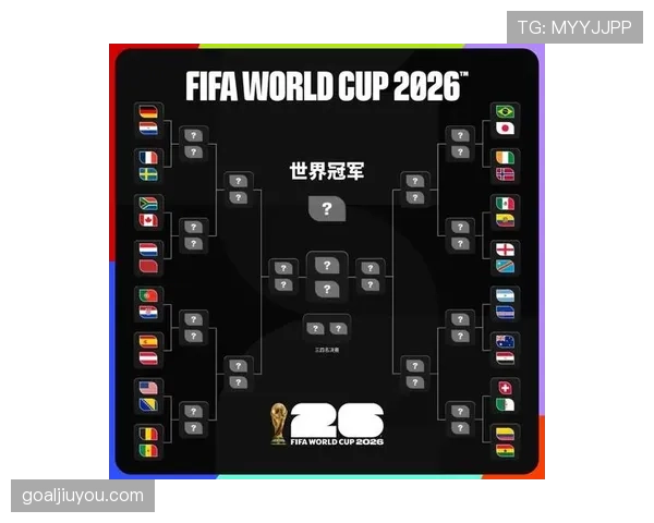 2026世界杯K组晋级形势落定:前三名全部进入32强 2026世界杯K组晋级形势落定:前三名全部进入32强