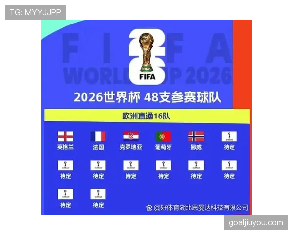 2026世界杯四强名单：法国、西班牙、英格兰、阿根廷晋级之路
